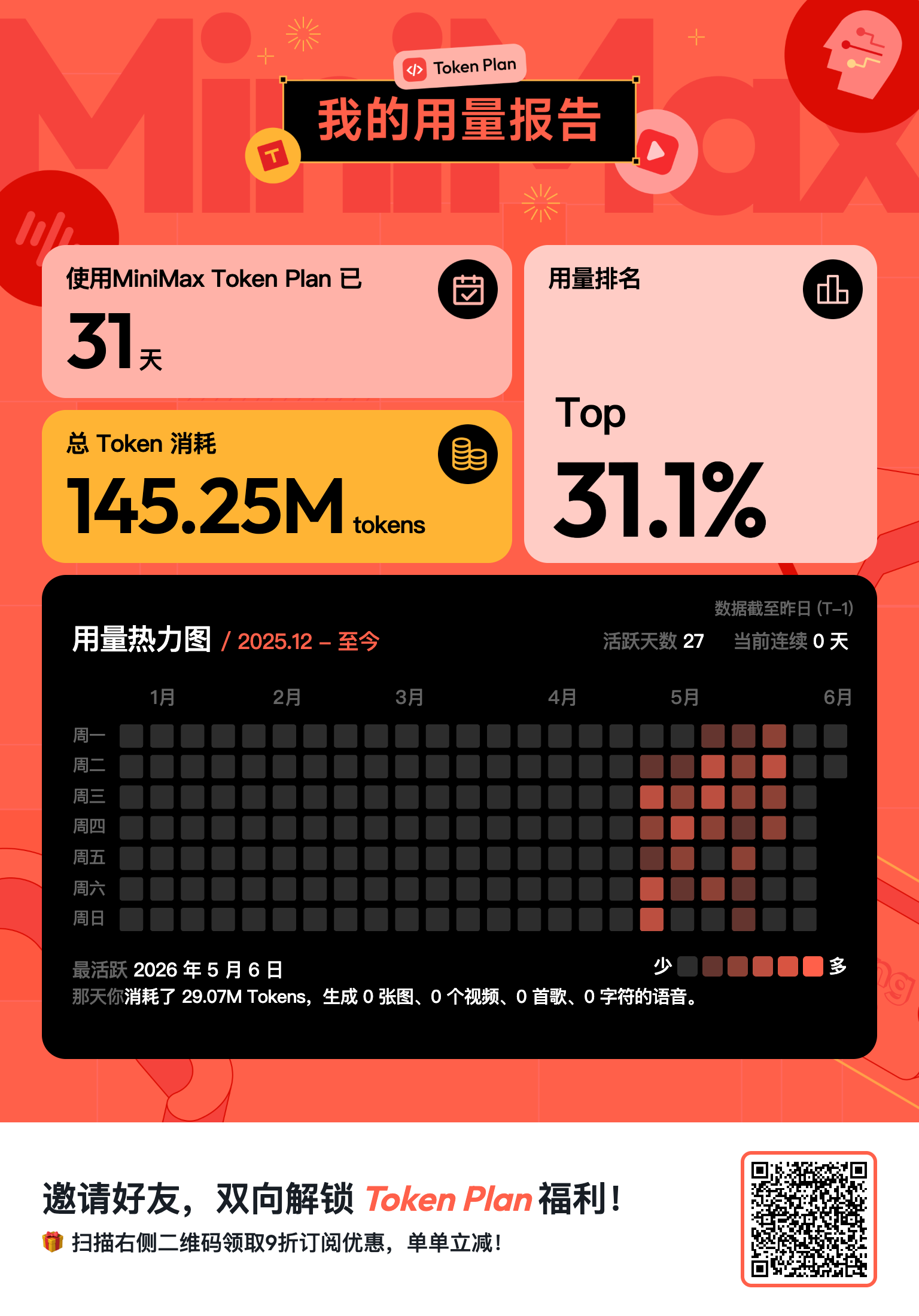 MiniMax Token Plan 海报