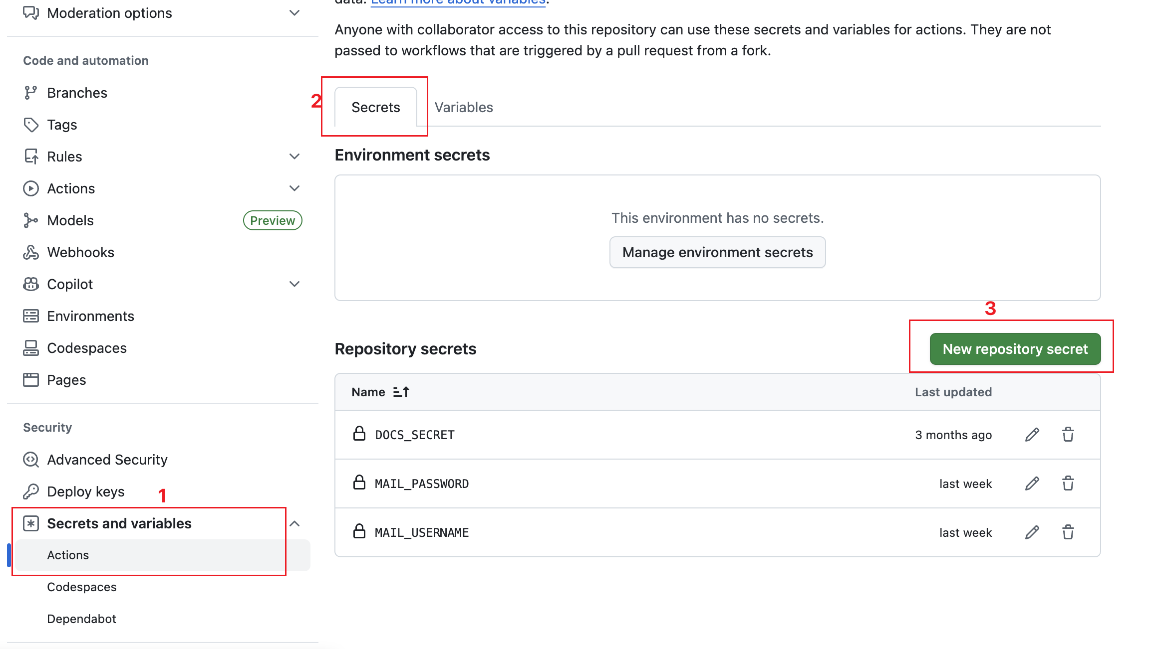 GitHub Actions Secrets